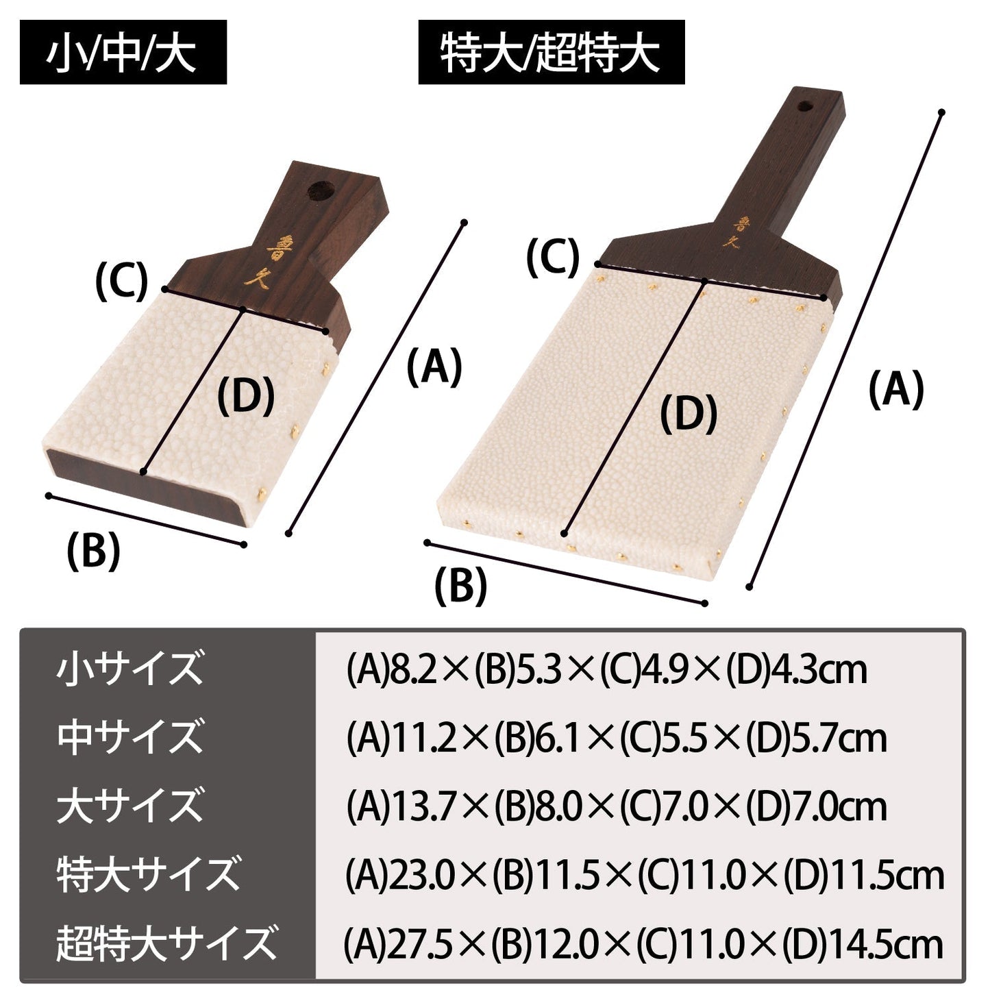 鮫皮おろし 魯久 大