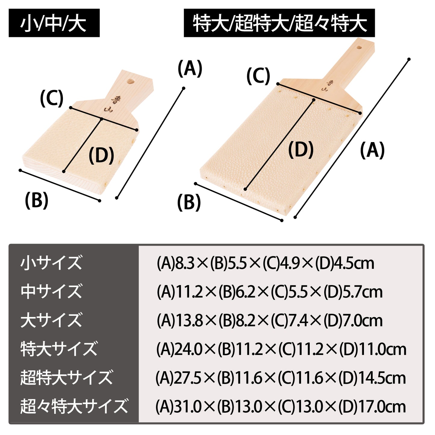 鮫皮おろし 魯山 大