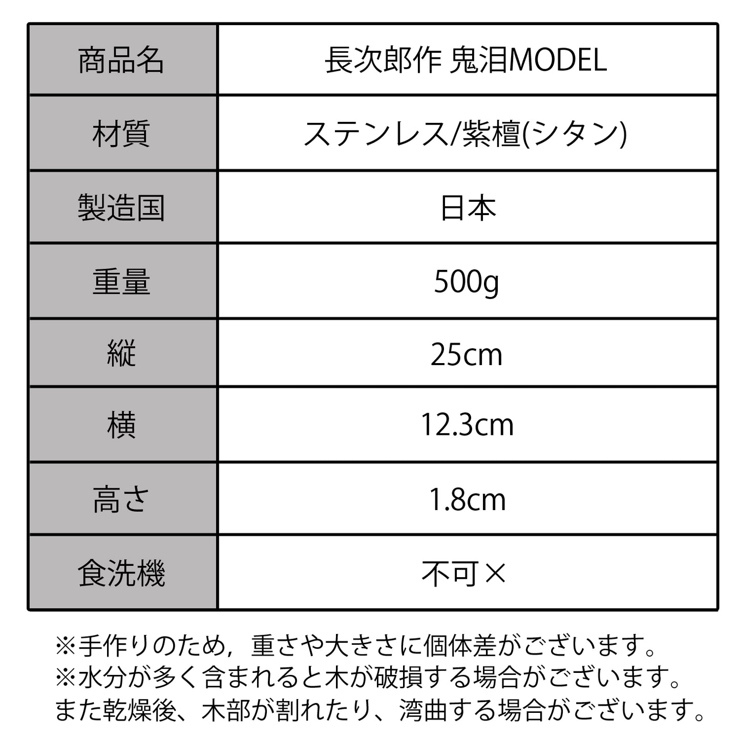 長次郎作 鬼泪model