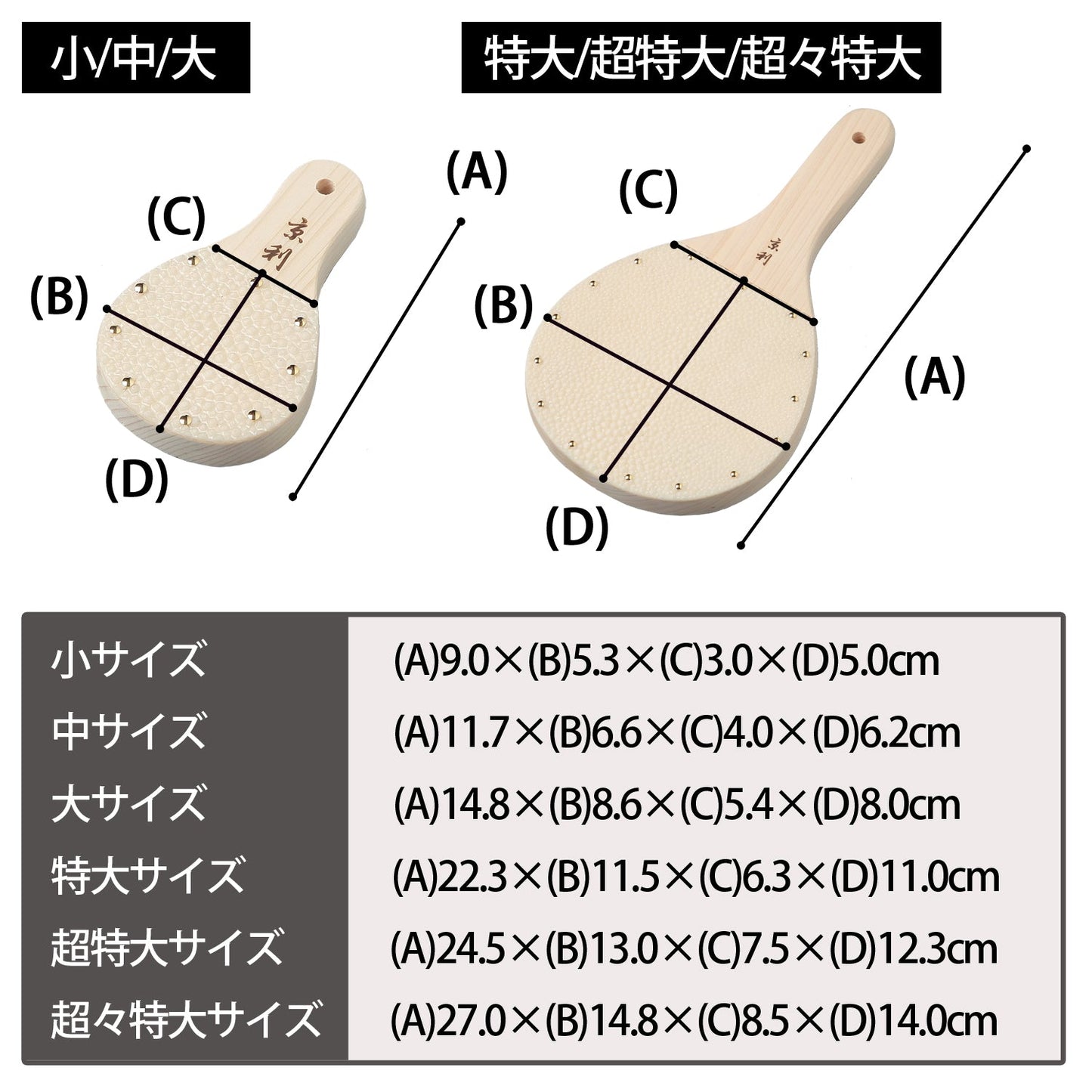 鮫皮おろし 京利鋲止　小